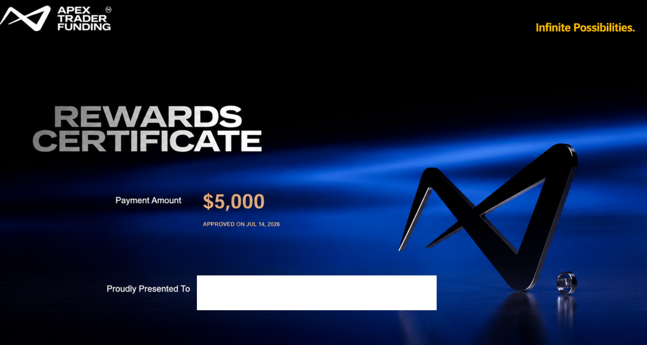 Payout Apex - 5 000 $ Certificat de payout Apex Trader Funding de 5 000 dollars